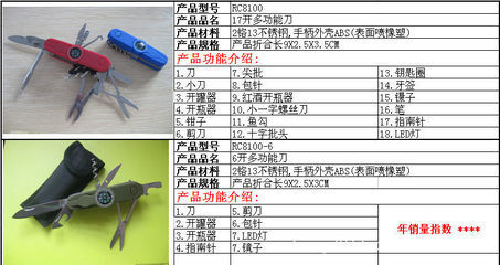 阳江稳峻五金 超高性价比的全不锈钢折叠小刀，源头厂家批发优选